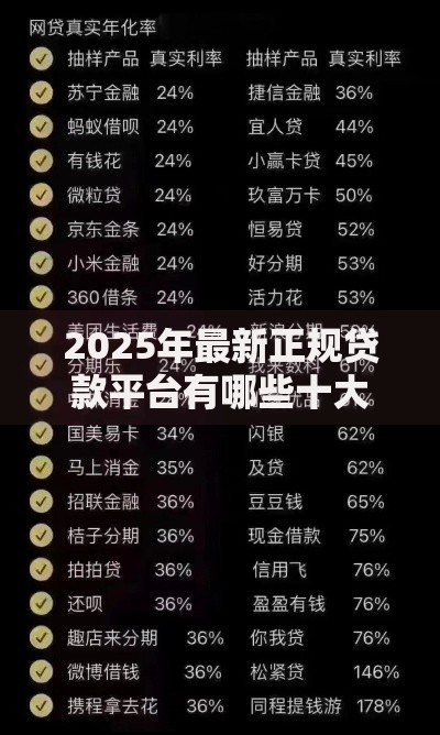 2025年最新正规贷款平台有哪些十大靠谱低利率网贷推荐