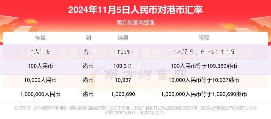 120港币兑换人民币多少钱 最新汇率计算与换算方法详解