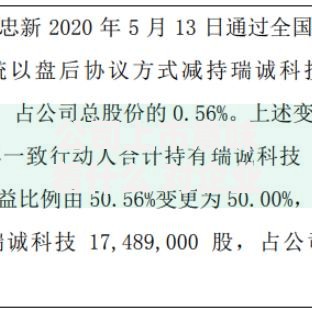 公司上市意味着什么 对企业发展和股东权益的全面解析