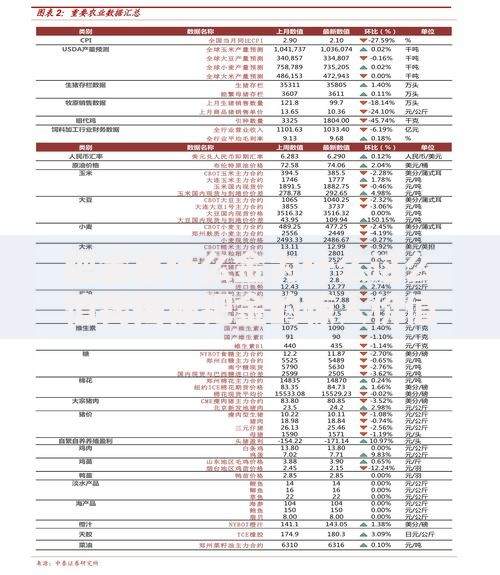 钯金是什么金为什么这么值钱揭秘钯金的惊人价值与用途