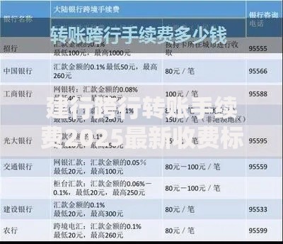 建行跨行转账手续费2025最新收费标准手机银行和柜台转账哪个更划算