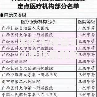 医保卡跨省可以用吗最新政策解读