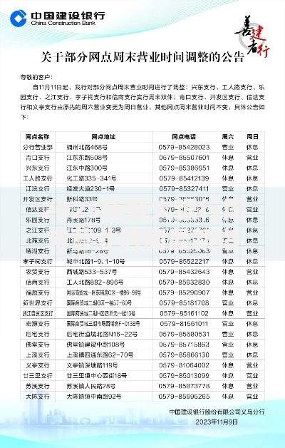 2025年各大银行周末营业时间最新指南 周六日上班网点查询与业务办理全攻略