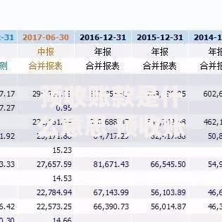 预收账款是什么意思 预收账款会计处理全解析