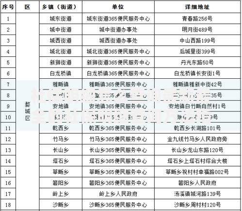 社保明细怎么查询最新最全的社保明细查询方法指南
