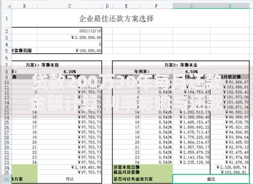 贷款200万30年每月还款金额计算 利率影响与还款方案详解