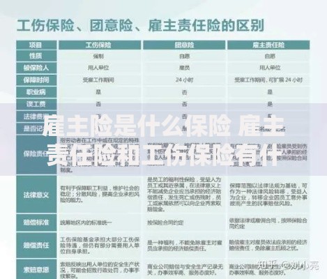 雇主险是什么保险 雇主责任险和工伤保险有什么区别