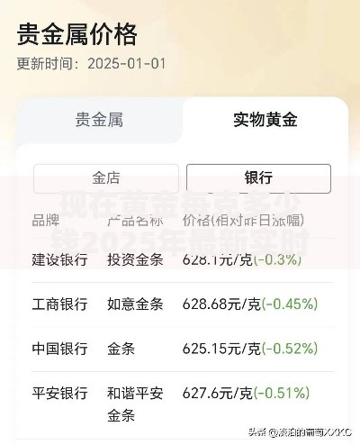现在黄金每克多少钱2025年最新实时金价及品牌对比