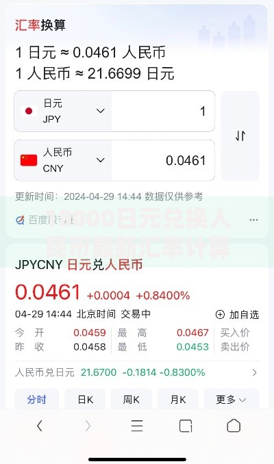 18000日元兑换人民币最新汇率计算及省钱兑换技巧