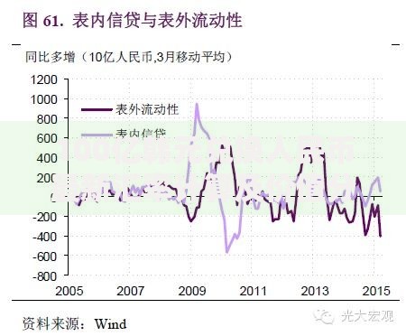 100亿韩元兑换人民币最新汇率计算及价值分析