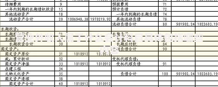 营业外收入属于什么会计科目具体包括哪些内容