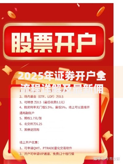 2025年证券开户全流程详解及最新佣金优惠对比