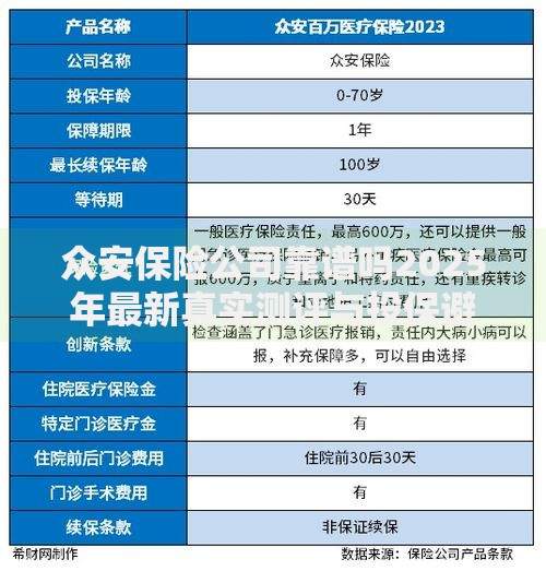 众安保险公司靠谱吗2025年最新真实测评与投保避坑指南
