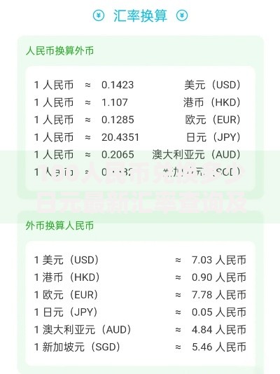 100人民币兑换多少日元最新汇率查询及换算技巧分享