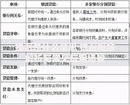 提资是什么意思 提资概念解析与常见应用场景