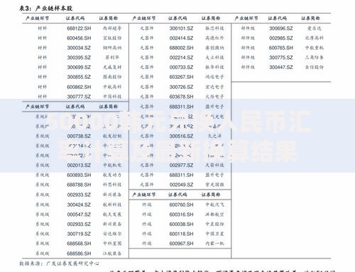 50000韩元兑换人民币汇率计算及最新换算结果