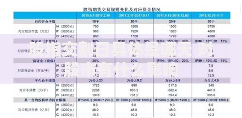 股指交割日具体是哪天 对股市有什么影响