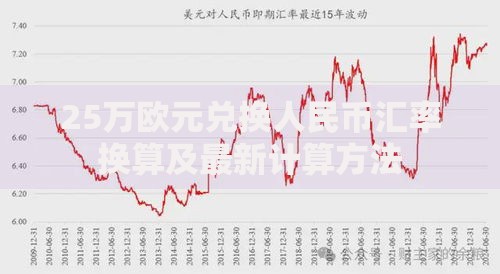 25万欧元兑换人民币汇率换算及最新计算方法