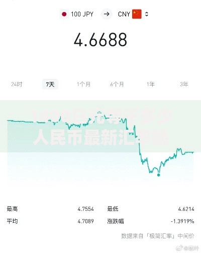 1400日元等于多少人民币最新汇率换算结果一目了然
