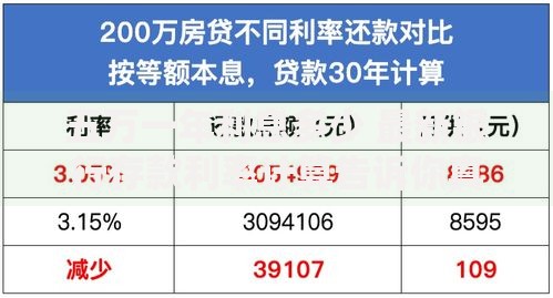 五万一年利息多少 最新银行存款利率计算告诉你真实收益