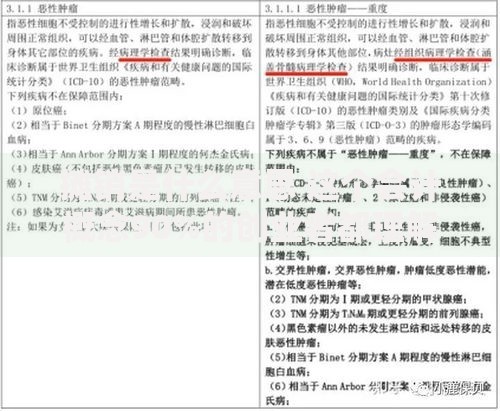摊销是什么意思 这个会计概念90%的创业者都理解错了