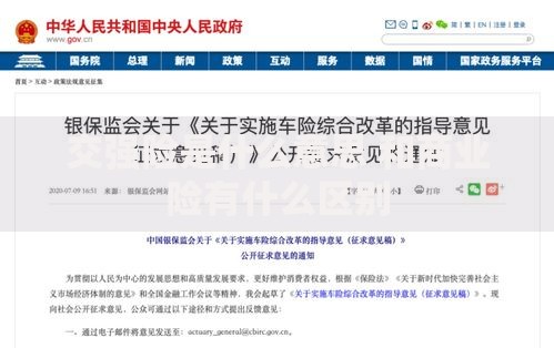 交强险是什么意思 和商业险有什么区别