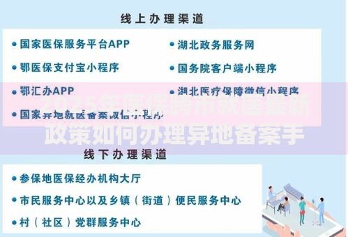 2025年医保跨市就医最新政策如何办理异地备案手续