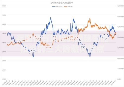 买国债有风险吗揭秘国债投资的三大隐藏风险点