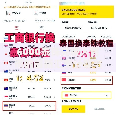 6000泰铢兑换人民币的最新汇率计算与金额详解