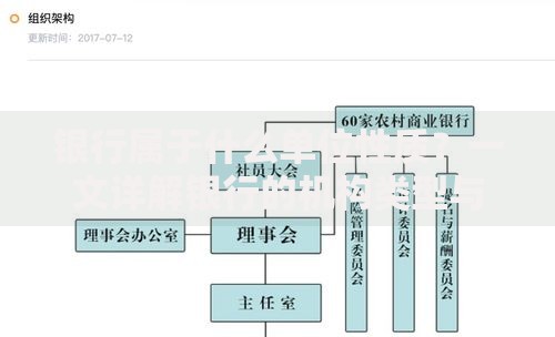银行属于什么单位性质？一文详解银行的机构类型与职能定位