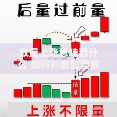 放量上涨意味着什么 如何判断股票放量上涨是机会还是风险