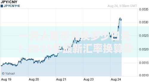 一元人民币兑换多少日元？2025年最新汇率换算及趋势分析