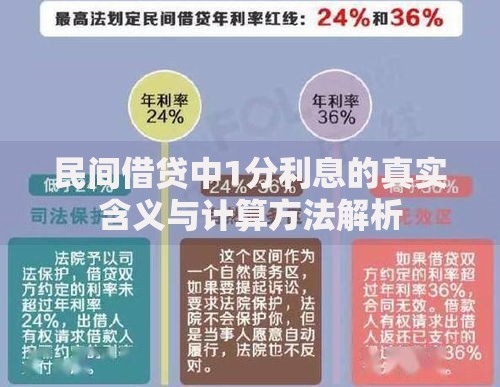 民间借贷中1分利息的真实含义与计算方法解析