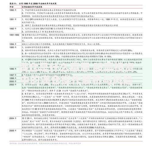 满仓是什么意思 股票投资中的满仓操作解析与风险提示