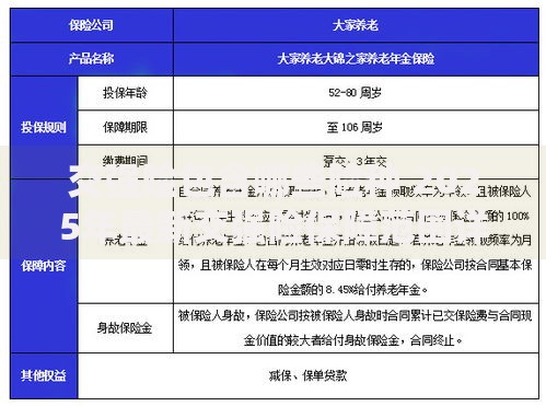 交强险包含哪些险种 2025年最新交强险保障范围详解