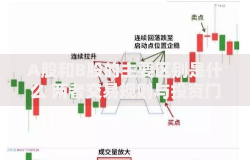 A股和B股的主要区别是什么 两者交易规则与投资门槛对比