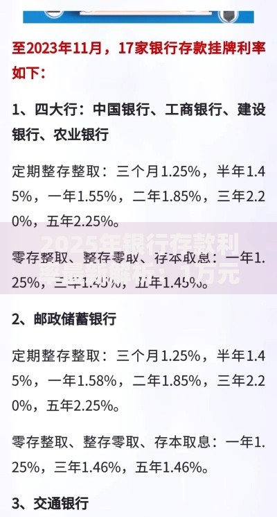 2025年银行存款利率最新解析：1万元一年利息究竟多少