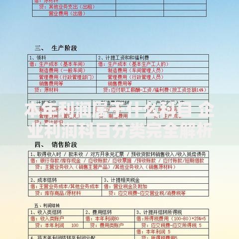 本年利润属于什么科目 企业利润科目分类完全解析