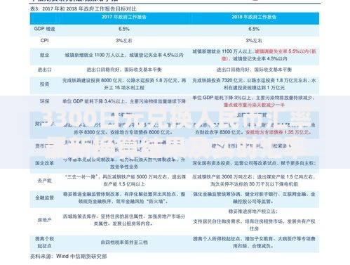 3300日元兑换人民币汇率最新换算结果及实时汇率查询