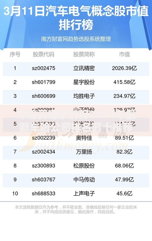 车险买哪家的好2024年最新车险公司排名前十推荐省钱攻略