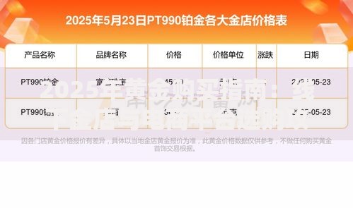 2025年黄金购买指南：线下金店与电商平台选购攻略