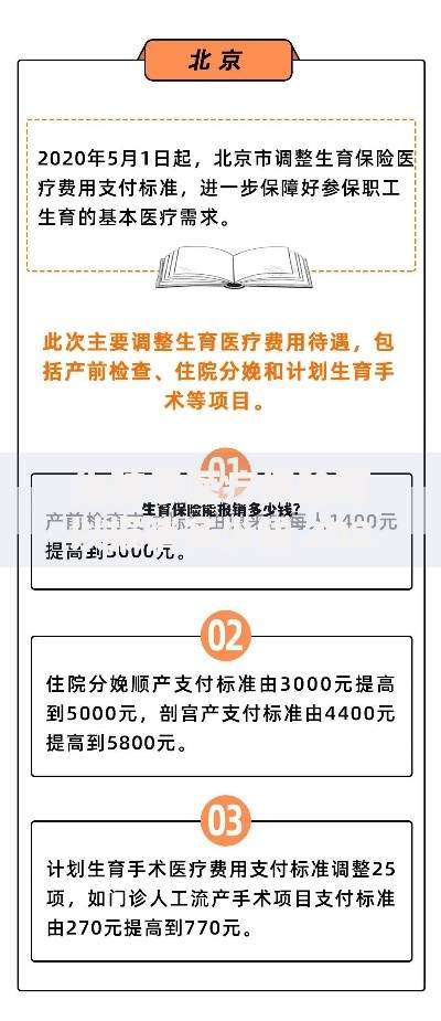 生孩子医疗保险可以报销多少钱 2025最新生育保险报销比例标准