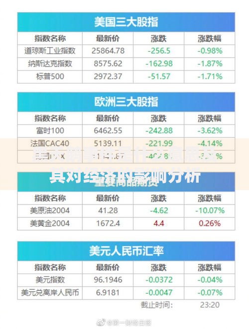 黑天鹅事件是什么意思及其对经济的影响分析