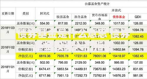 债券基金是什么意思 债券基金投资入门指南