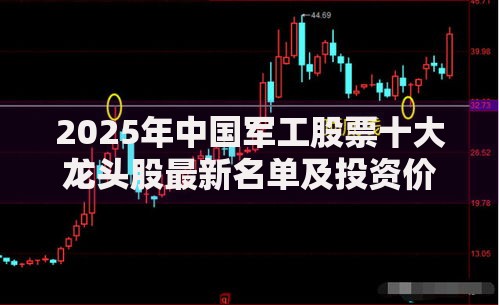 2025年中国军工股票十大龙头股最新名单及投资价值分析