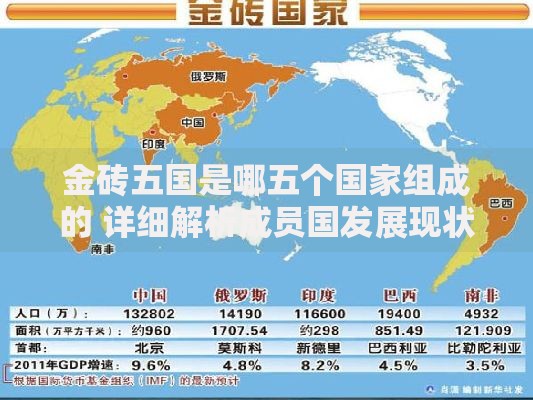 金砖五国是哪五个国家组成的 详细解析成员国发展现状