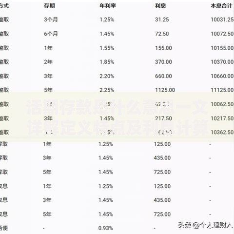 活期存款是什么意思一文详解定义特点及利息计算方式