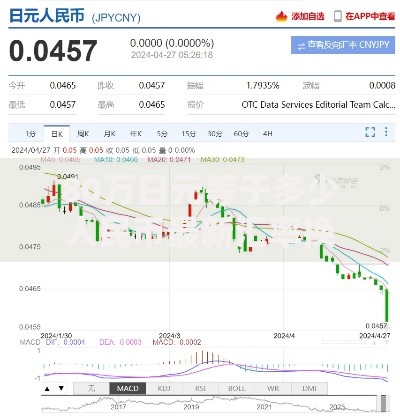80万日元等于多少人民币最新汇率换算结果