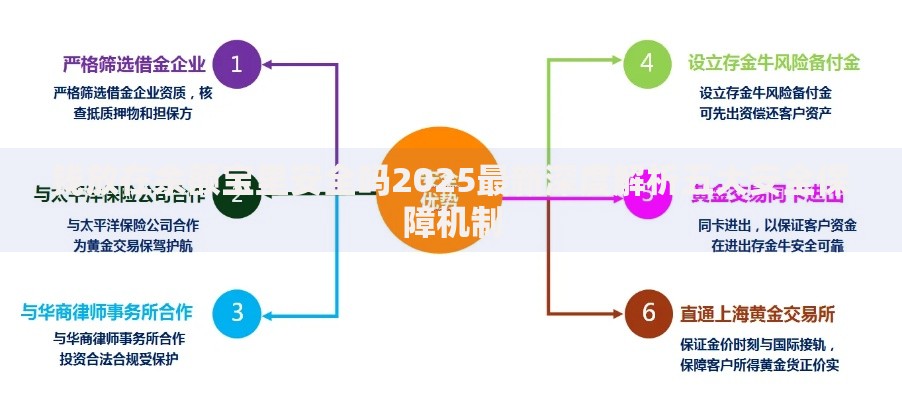 钱放在余额宝里安全吗2025最新深度解析五大安全保障机制