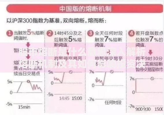 股市熔断是什么意思深入解析熔断机制及其如何影响投资决策